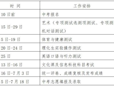 2025年淄博初中学业水平考试报名时间安排