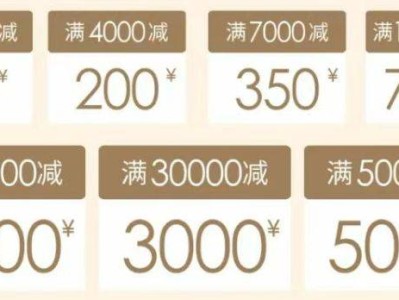 2025cdf海口美兰机场免税店消费券（时间+入口+金额）