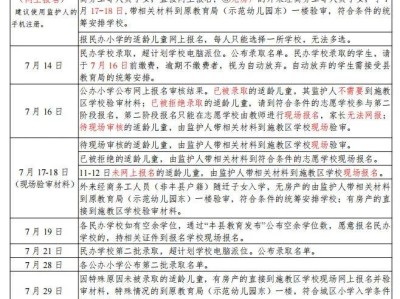 丰县2025年义务教育学校招生日程安排（小学+初中）