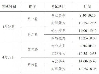 2025年护士执业资格考试准考证打印时间+打印入口