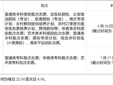2025江苏高考志愿填报时间表
