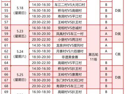 2025贵州村超20强决赛(时间+地点+赛程表)