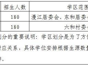 2025三水南山镇公办小学报名指南