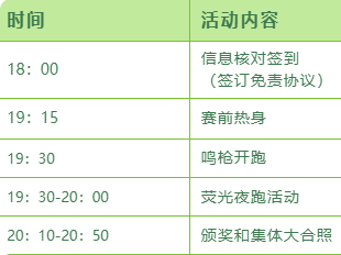 2025五一鹿回头荧光登山夜跑(时间+地点+报名)