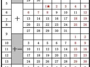 2025顺德职业技术大学年度校历一览