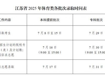 2025年江苏高考体育类各批次录取时间表