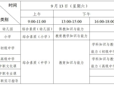 广东省2025年下半年中小学教师资格考试笔试通告