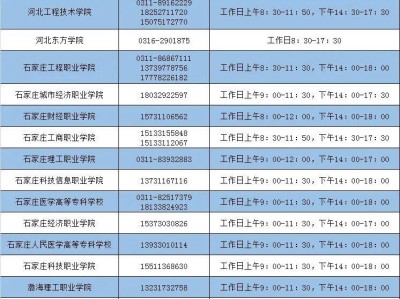 河北2025年暑期学生资助热线电话