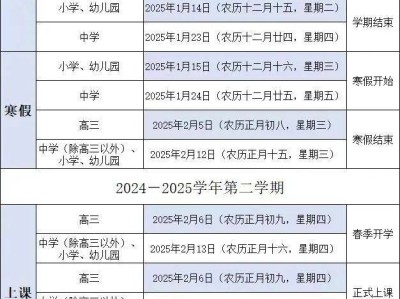 2025年福州中小学和幼儿园暑假放假时间