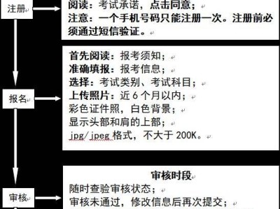 2025年下半年天津市全国中小学教师资格笔试报名方式