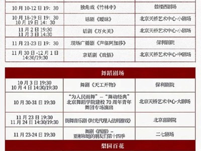 2024北京第八届老舍戏剧节活动攻略(时间+地点+演出安排)