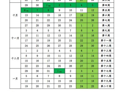 天津工业大学2025-2026学年第一学期校历