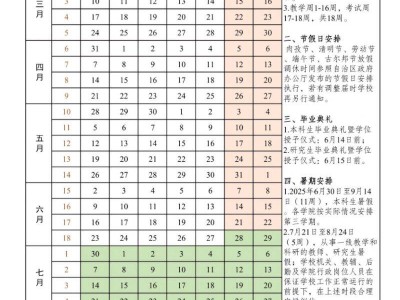 新疆大学2025年暑假放假时间安排