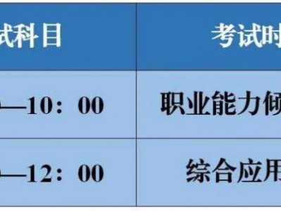2025年山西事业单位联考笔试具体时间安排