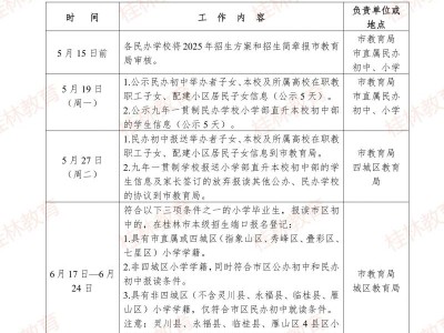 2025桂林市区小升初工作日程安排