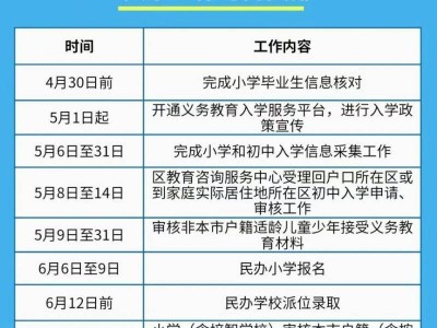 2025北京通州区义务教育阶段入学工作时间安排表