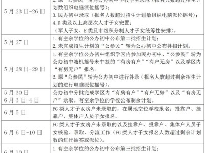 2025金华开发区小学初中招生网上报名入口+时间