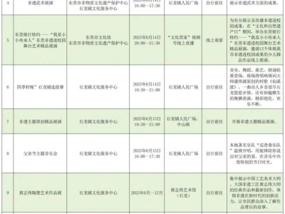 2025东莞石龙镇文化和自然遗产日系列活动（时间+地点）