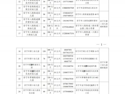 2025年安宁市幼儿园招生计划表