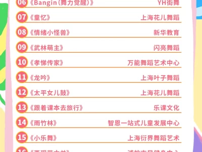 2025上海教育电视台六一晚会节目单(附播出时间）