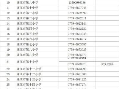 2025年秋季廉江市城区小学一年级初中网上补报名