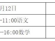 2025年黑龙江省职业教育春季高考重要时间节点