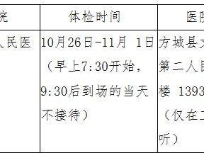 方城县2025下半年教资认定体检时间+医院