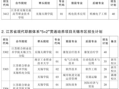 2025无锡中考招生各学校招生计划汇总