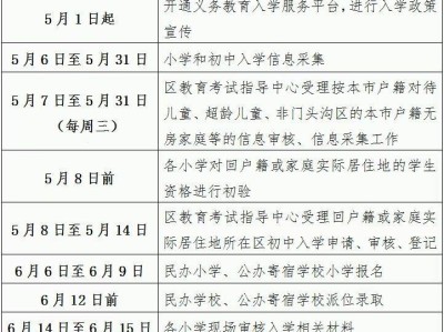 2025北京门头沟区义务教育入学时间安排(幼升小+小升初)