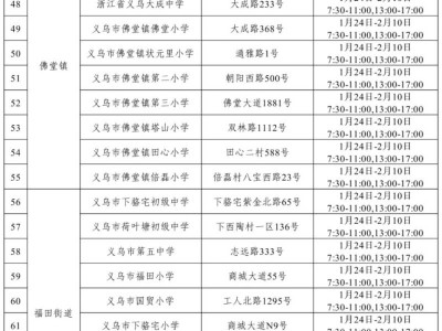 2025春节义乌市免费开放学校时间地点