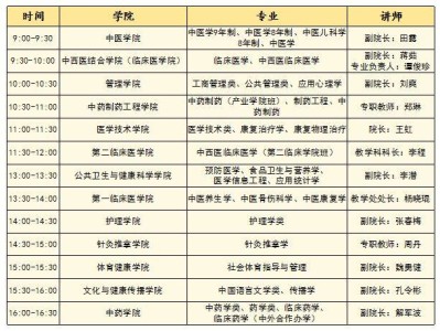 天津中医药大学2025年校园开放日