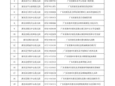 惠东县公办幼儿园名单公示