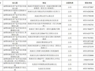 2025年高新区（含先创区）幼儿园招生便民信息