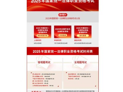 2025法考主观题报名时间和考试时间