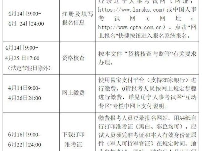 2025沈阳翻译专业水平资格考试报名时间+流程