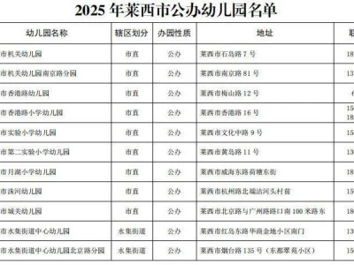 2025年青岛莱西市幼儿园名单（公办+民办）