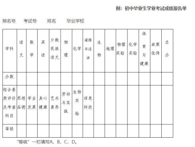 2025呼伦贝尔中考招生政策（附时间表）