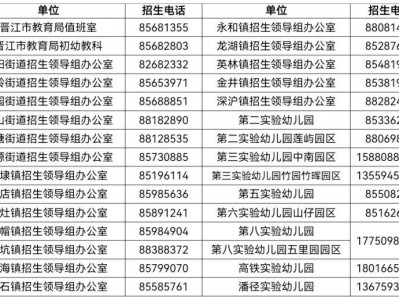 2025年晋江公办幼儿园补录公告