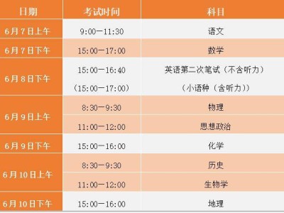 天津高考准考证下载打印http://wwwzhaokao.net