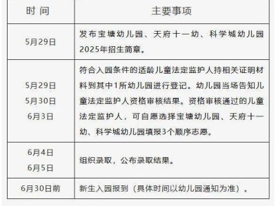 四川天府新区宝塘幼儿园招生简章2025