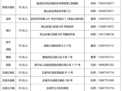 2025年晋福古园清明节祭扫公交专线(时间+票价)