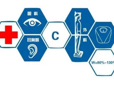 2026年度华北地区空军招收飞行学员报名指南