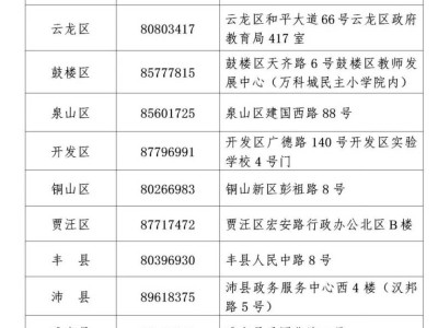 2025年徐州市中考成绩几月几号几点开始查询？