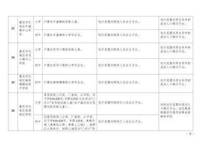 2024重庆巴南小学片区划分