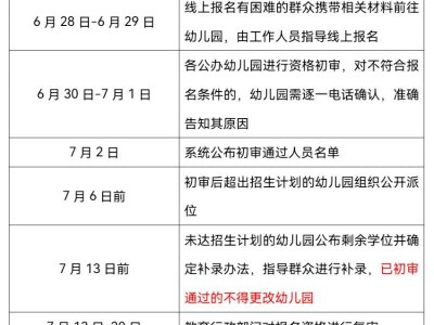 2025晋江公办幼儿园网上报名指南