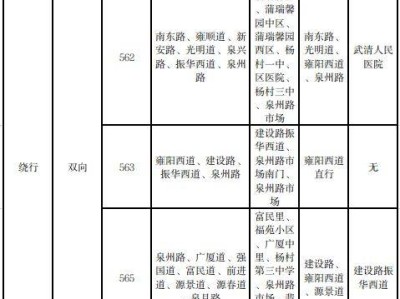 天津市武清区2025高考英语第一次考试期间部分交通管制
