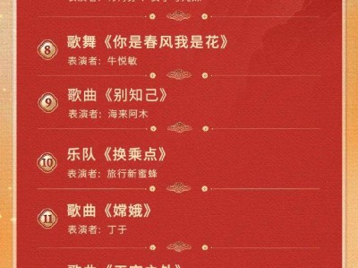 2025安徽元宵晚会观看指南(播出时间+嘉宾阵容+节目单)