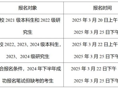 重庆四六级报名时间2025上半年