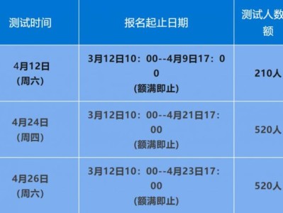 清远普通话水平测试指南(时间+流程+入口)