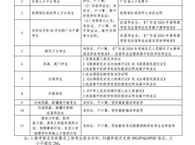 广东高考报名入口官网登录